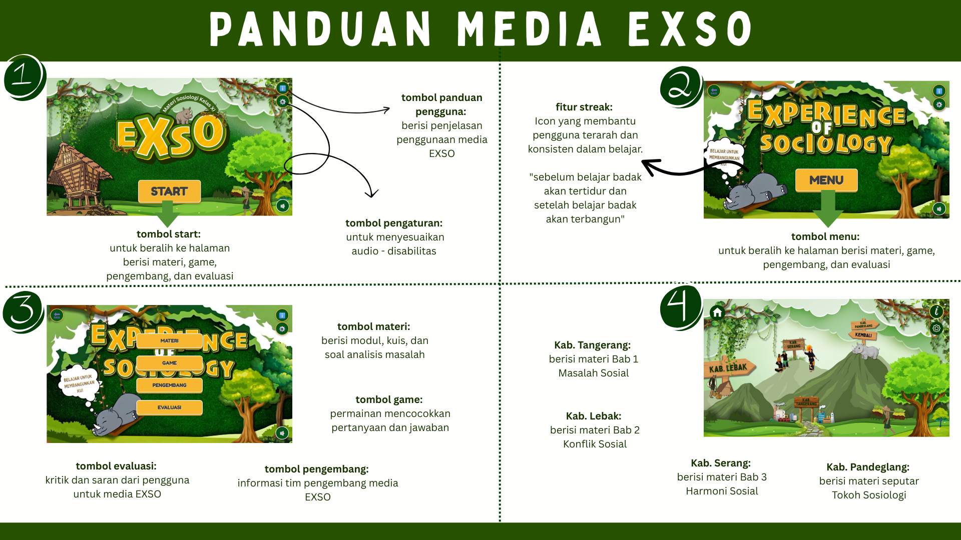 Panduan Media EXSO